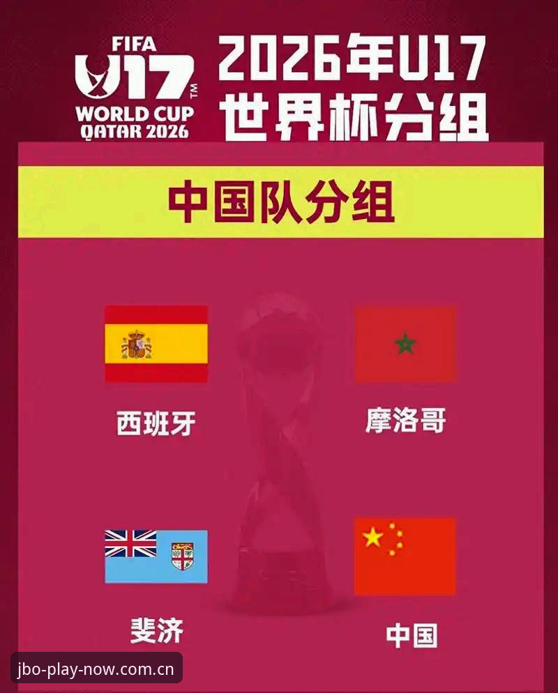 U17世界杯抽签结果深度分析：中国男女足分组形势与技术挑战全面解析